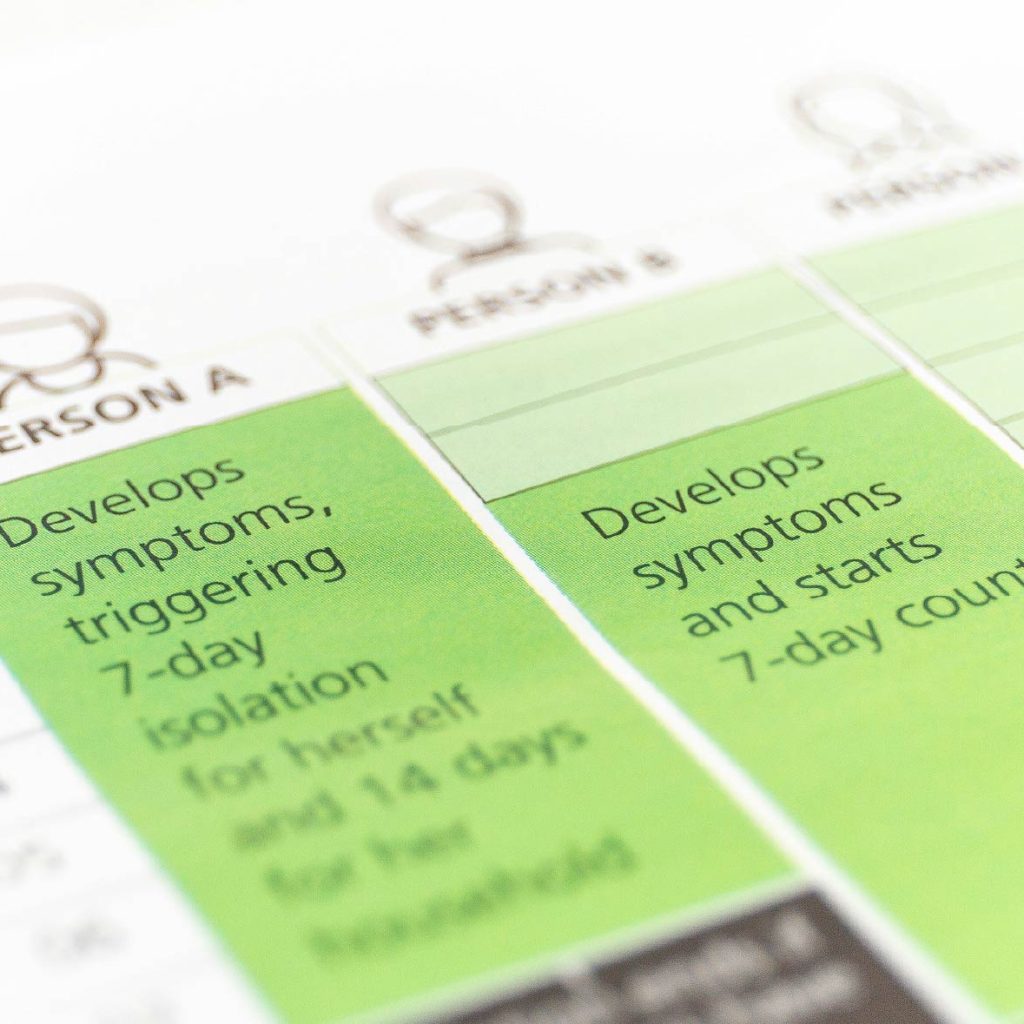 La imagen muestra un documento de buyer persona